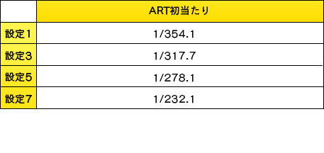 基本スペック